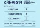 INFORME EPIDEMIOLÓGICO MUNICIPAL