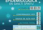 INFORME EPIDEMIOLÓGICO DE SANCTI SPIRITU