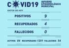 INFORME EPIDEMIOLÓGICO MUNICIPAL