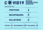 INFORME EPIDEMIOLÓGICO MUNICIPAL