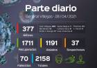 INFORME EPIDEMIOLOGICO DE GRAL. VILLEGAS