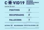 INFORME EPIDEMIOLÓGICO MUNICIPAL