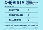 INFORME EPIDEMIOLÓGICO MUNICIPAL