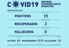 INFORME EPIDEMIOLÓGICO MUNICIPAL