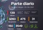INFORME EPIDEMIOLOGICO DE GRAL. VILLEGAS DEL DÍA 25/6