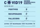 INFORME EPIDEMIOLÓGICO MUNICIPAL