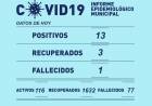 INFORME EPIDEMIOLÓGICO MUNICIPAL