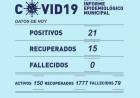 INFORME EPIDEMIOLÓGICO MUNICIPAL
