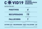 INFORME EPIDEMIOLÓGICO MUNICIPAL