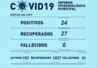 INFORME EPIDEMIOLÓGICO MUNICIPAL