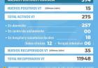 INFORME EPIDEMIOLÓGICO DE VENADO TUERTO