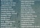 REGISTRO DE LLUVIAS EN LA ZONA