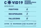 INFORME EPIDEMIOLÓGICO MUNICIPAL