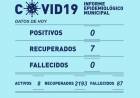 INFORME EPIDEMIOLÓGICO MUNICIPAL