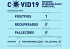 INFORME EPIDEMIOLÓGICO MUNICIPAL