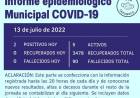 INFORME EPIDEMIOLOGICO MUNICIPAL DE COVID- 19 DE RUFINO