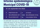 INFORME EPIDEMIOLOGICO MUNICIPAL DE  COVID- 19 DE RUFINO