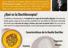 1 DE SETIEMBRE: DIA MUNDIAL DE LA DACTILOSCOPIA