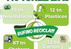 PLANTA DE RECICLADO DE RUFINO. EN SOLO 50 DIAS...