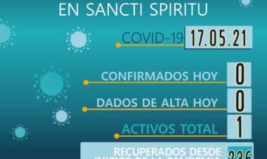 INFORME EPIDEMIOLÓGICO DE SANCTI SPIRITU