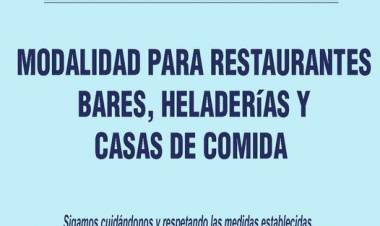 MODALIDAD PARA RESTAURANTES, BARES, HELADERIAS Y CASAS DE COMIDA