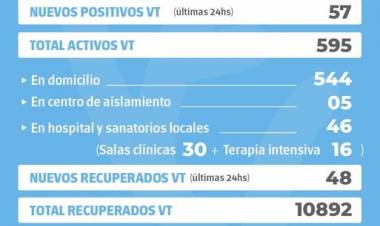 INFORME EPIDEMIOLÓGICO DE VENADO TUERTO