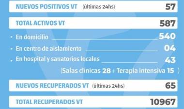 INFORME EPIDEMIOLÓGICO DE VENADO TUERTO