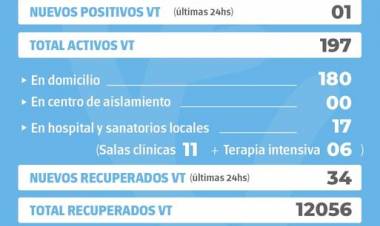 INFORME EPIDEMIOLÓGICO DE VENADO TUERTO