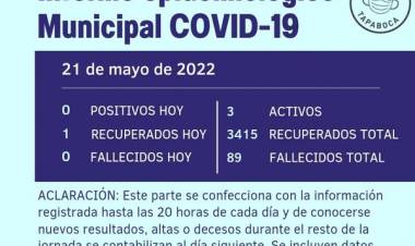 INFORME EPIDEMIOLOGICO MUNICIPAL DE COVID-19 DE RUFINO