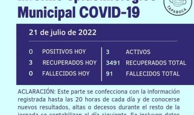 INFORME EPIDEMIOLOGICO MUNICIPAL DE COVID- 19 DE RUFINO