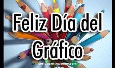7 DE MAYO: DIA DEL TRABAJADOR GRAFICO