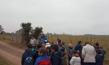 ALUMNOS DE 2° GRADO DE ESCUELA MANUEL BELGRANO DE VISITA