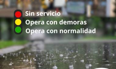 PLANTA DE RECICLADO RUFINO: TRANSITABILIDAD