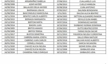 EDICTO