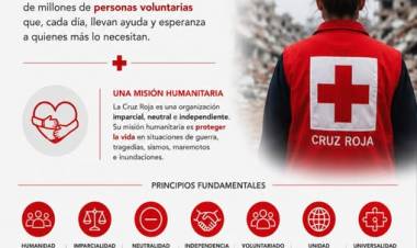 8 DE MAYO: DIA INTERNACIONAL DE LA CRUZ ROJA