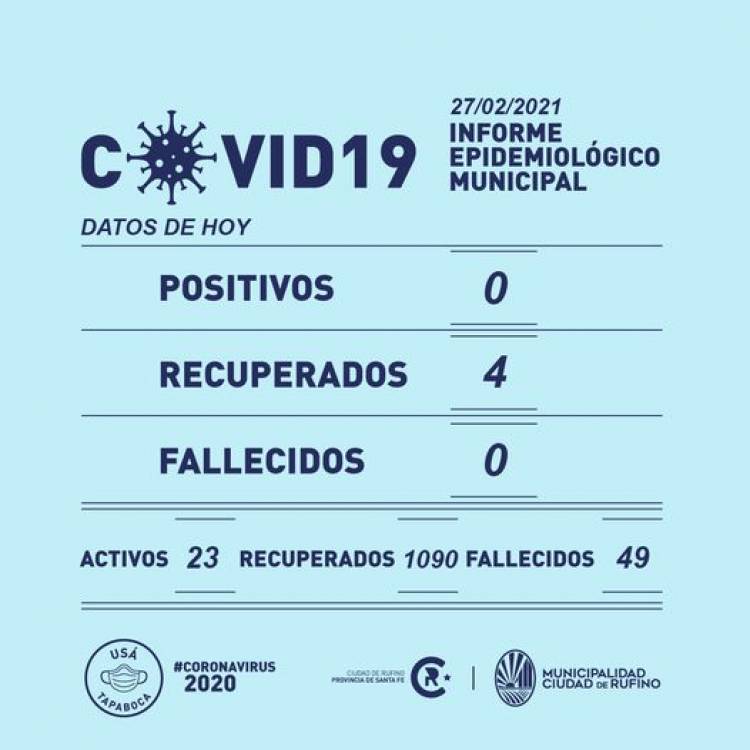 Informe epidemiológico Municipal