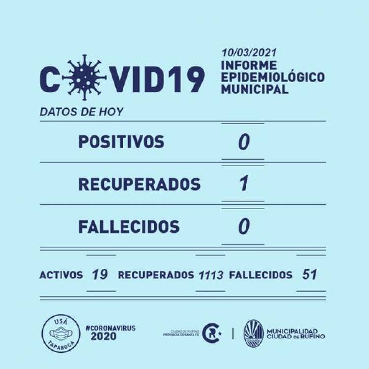 INFORME EPIDEMIOLÓGICO MUNICIPAL