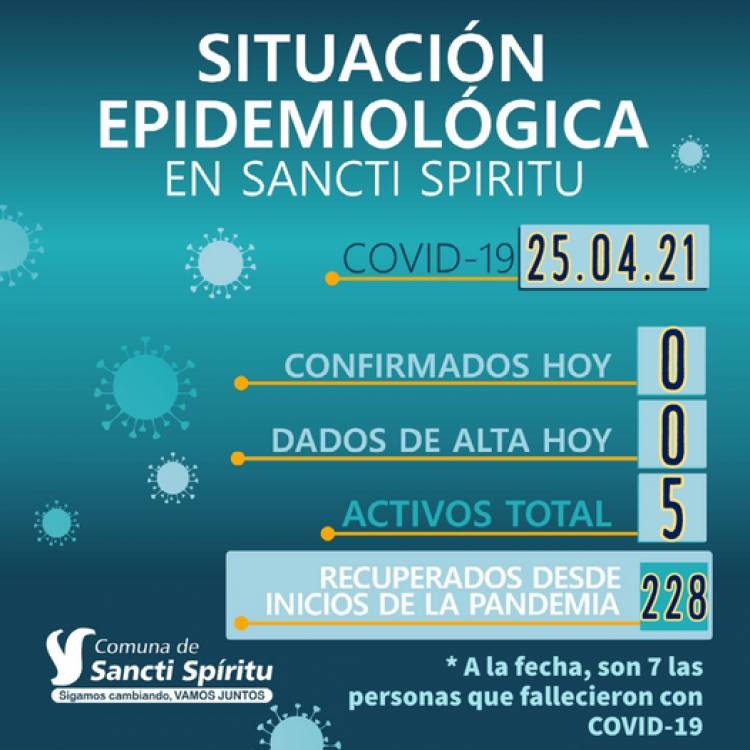 INFORME EPIDEMIOLÓGICO DE SANCTI SPIRITU