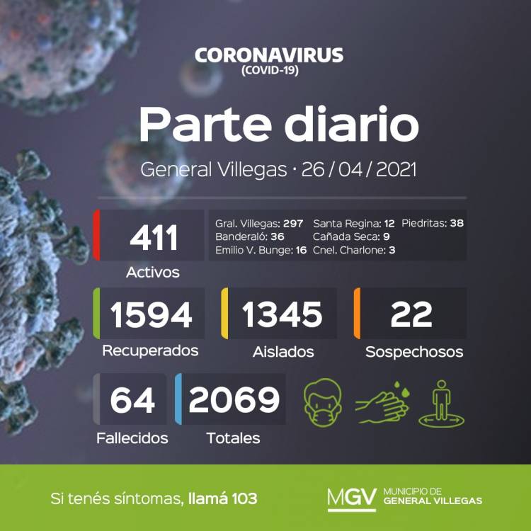 INFORME EPIDEMIOLOGICO DE GRAL. VILLEGAS