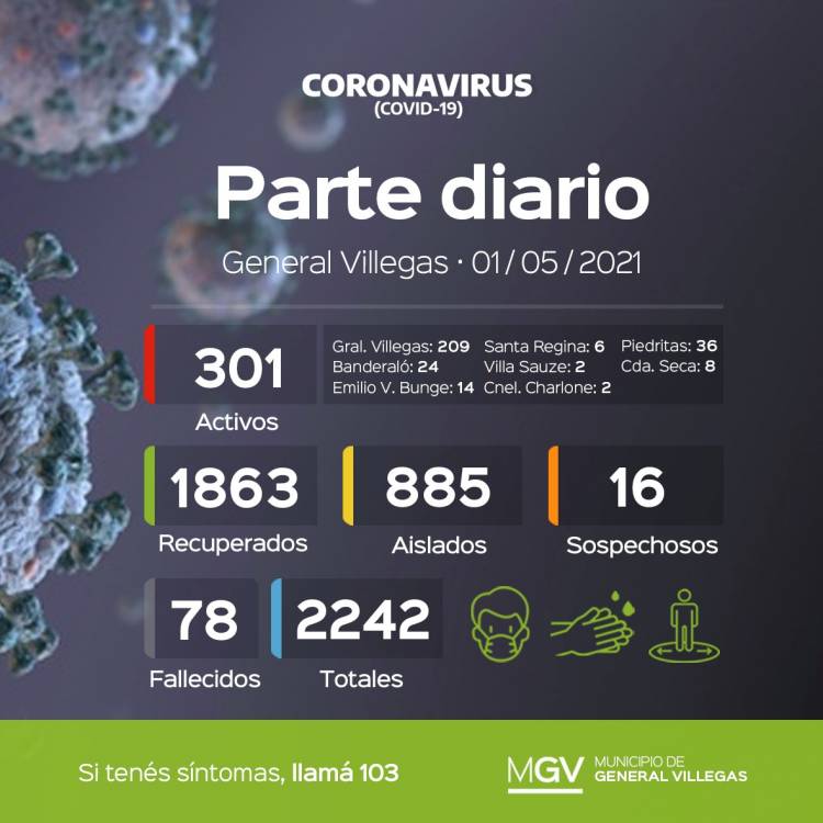 INFORME EPIDEMIOLOGICO DE GRAL. VILLEGAS DEL DIA 1/5