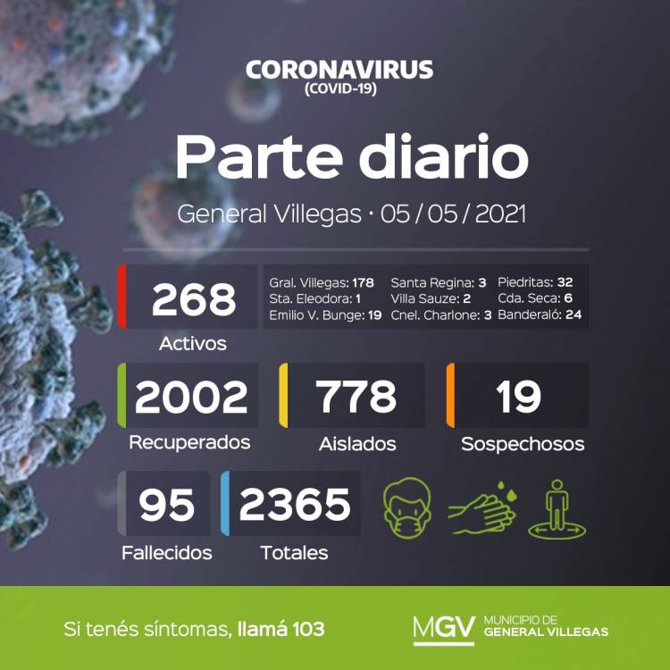 INFORME EPIDEMIOLOGICO DE GRAL. VILLEGAS