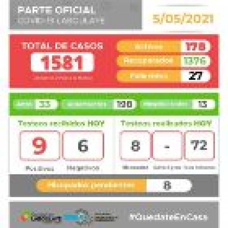 INFORME EPIDEMIOLÓGICO DE LABOULAYE