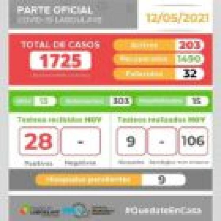 INFORME EPIDEMIOLÓGICO DE LABOULAYE