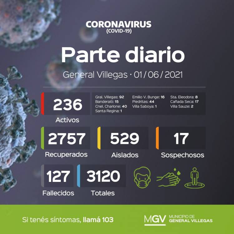 INFORME EPIDEMIOLOGICO DE GRAL. VILLEGAS