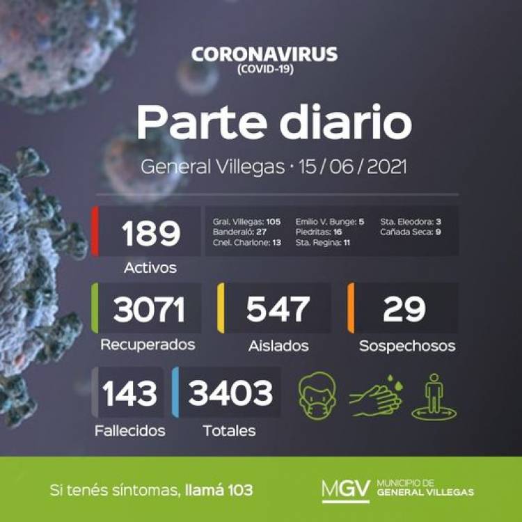 INFORME EPIDEMIOLOGICO DE GRAL. VILLEGAS