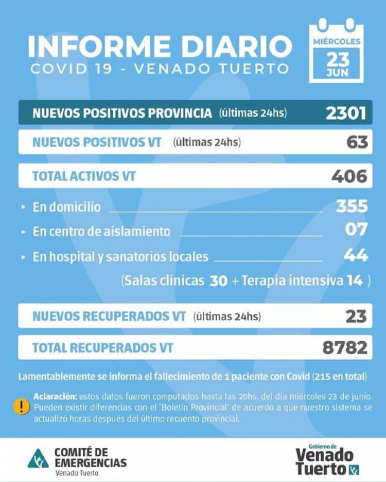INFORME EPIDMIOLÓGICO DE VENADO TUERTO