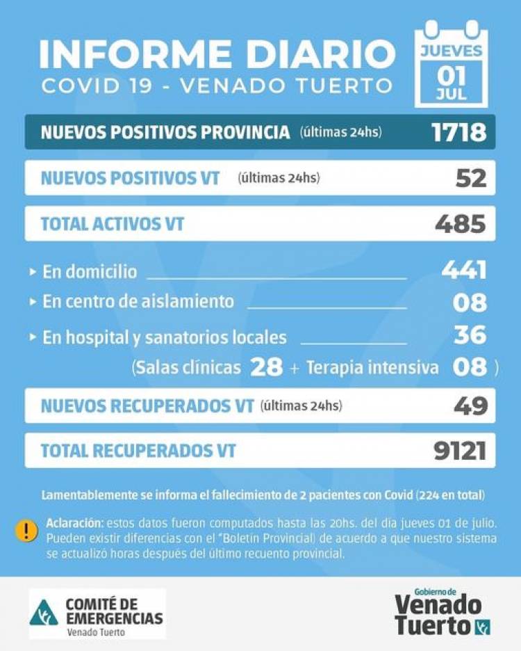 INFORME EPIDEMIOLÓGICO DE VENADO TUERTO