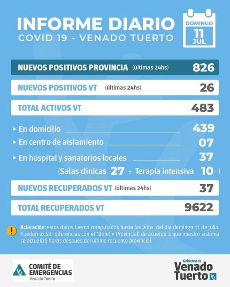 INFORME EPIDEMIOLÓGICO DE VENADO TUERTO