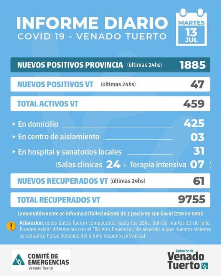 INFORME EPIDEMIOLÓGICO DE VENADO TUERTO