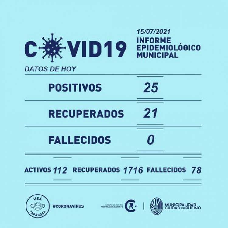 INFORME EPIDEMIOLÓGICO MUNICIPAL